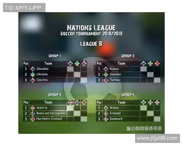 厄斯特松德与赫尔辛堡的激烈对决揭示了瑞超联赛的竞争魅力与球队实力较量 厄斯特松德与赫尔辛堡的激烈对决揭示了瑞超联赛的竞争魅力与球队实力较量