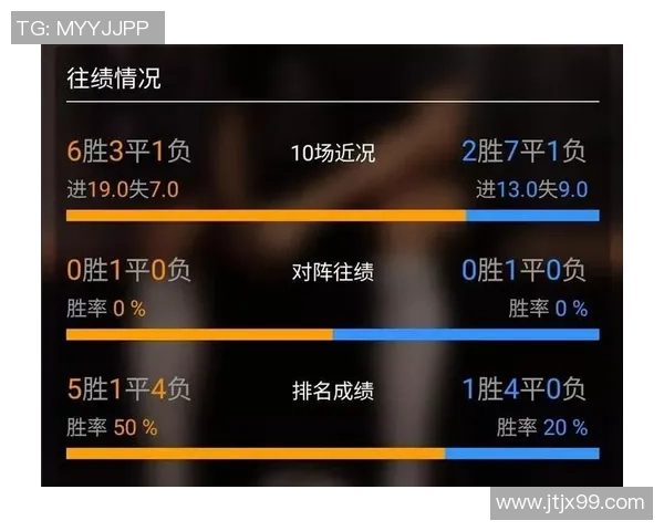特拉维夫马卡比对阵费伦茨瓦罗斯比赛结果分析与比分预测