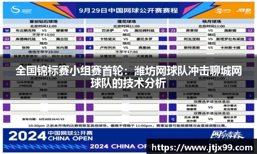 全国锦标赛小组赛首轮：潍坊网球队冲击聊城网球队的技术分析