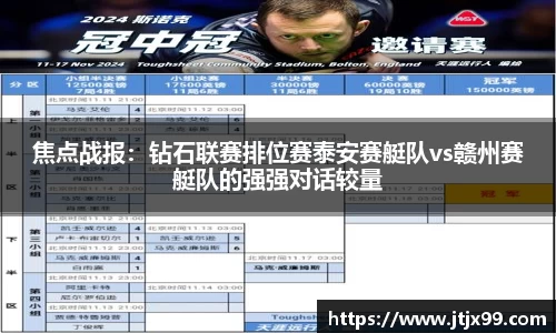 焦点战报：钻石联赛排位赛泰安赛艇队vs赣州赛艇队的强强对话较量