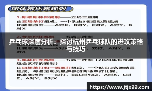 乒乓球深度分析：探讨杭州乒乓球队的进攻策略与技巧